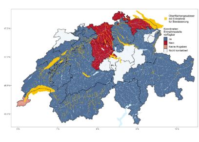 Swiss Irrigation Info