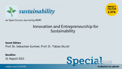 CfP Innovation and Entrepreneurship for Sustainability
