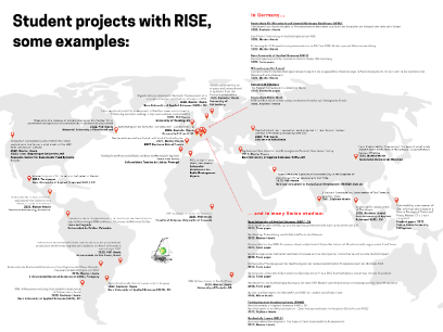 Student map