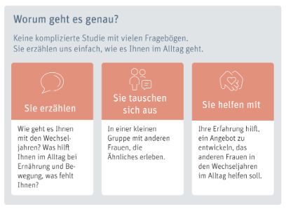 Worum geht es bei der Studie?