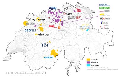 Verteilnetzbetreiber