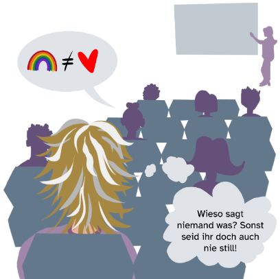 Rückansicht von Max auf einem Platz im Hörsaal. In der Präsentation an der Wand ist ein Paragraphzeichen zu erkennen. In einer Sprechblase bei einer Person in einer der vorderen Reihen ist ein Regenbogen, ein Ungleichheitszeichen und ein Herz zu sehen. In einer Denkblase neben Max steht: «Warum sagt niemand was? Sonst seid ihr doch auch nie still!»