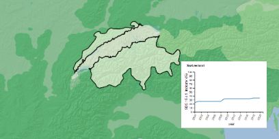 Visualisierung Biodiversität im Gebirge