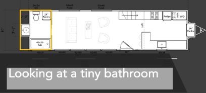 From the presentation: looking at a tiny bathroom