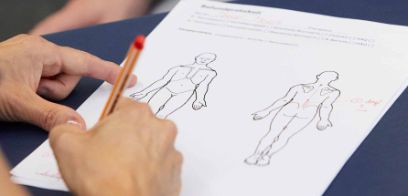 P4P Funktionelle Bewegungsstörungen