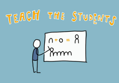  Visualisierung in der Lehre