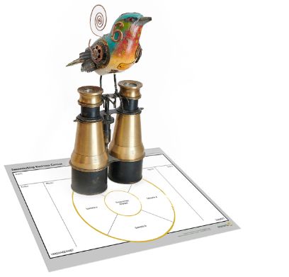 Keyvisual Future Thinking Skills
