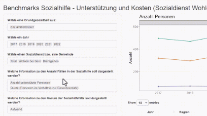 Dashboard Screenshot